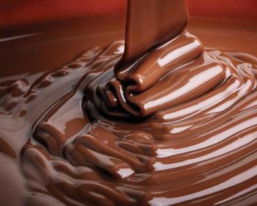 История появления какао и шоколада